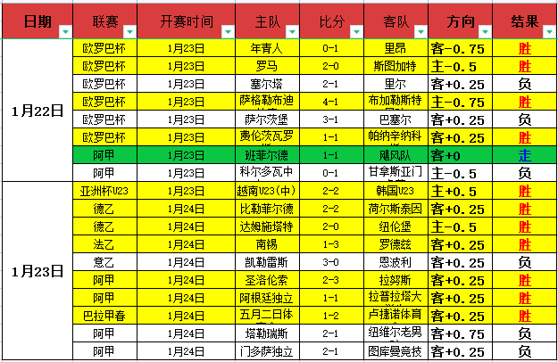 世锦赛短道,速滑男子,米接力,神殿娱乐官网,神殿娱乐平台,神殿娱乐体育,神殿娱乐A超凡国际