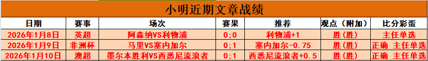 国足连败风,险高,目标调整聚,神殿娱乐官网,神殿娱乐平台,神殿娱乐体育,神殿娱乐A超凡国际