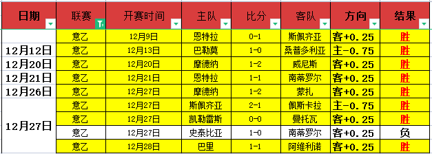 热力全开,基尔状态飙,巅峰对决一,神殿娱乐官网,神殿娱乐平台,神殿娱乐体育,神殿娱乐A超凡国际
