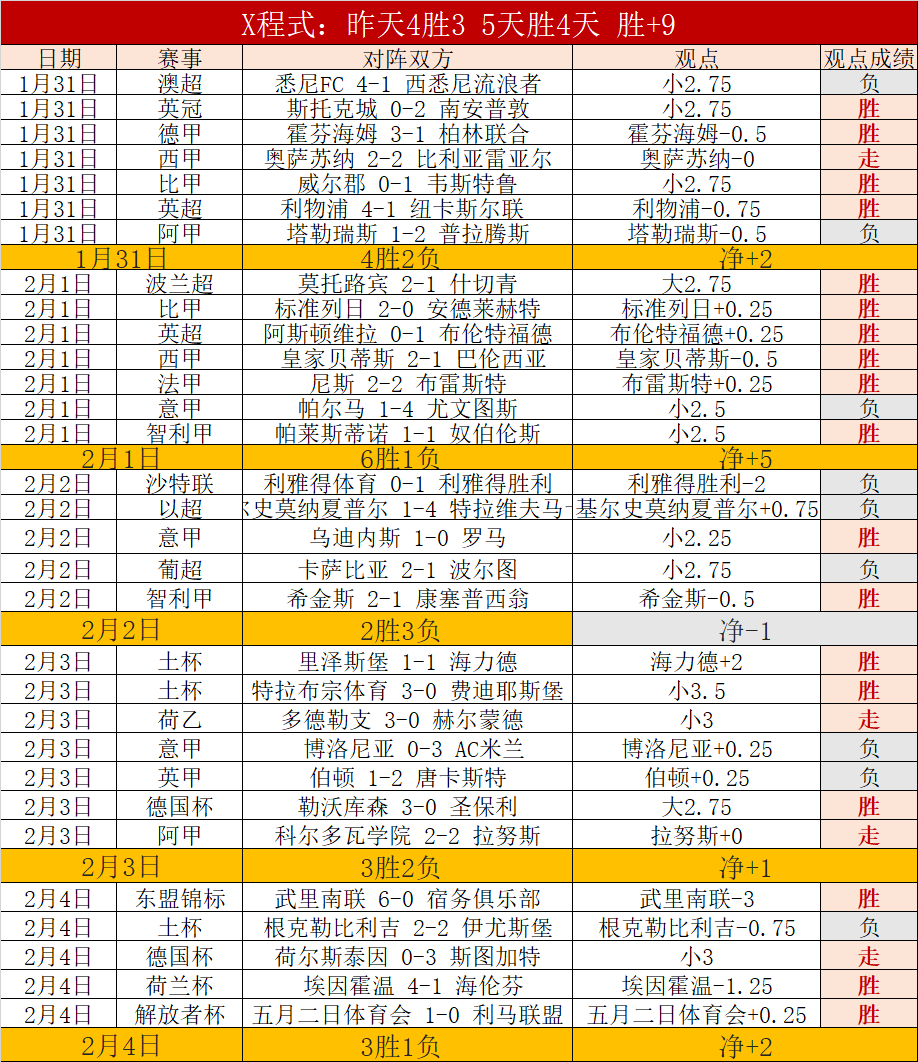 洛里昂逆袭,法国杯焦点,大逆转,神殿娱乐官网,神殿娱乐平台,神殿娱乐体育,神殿娱乐A超凡国际