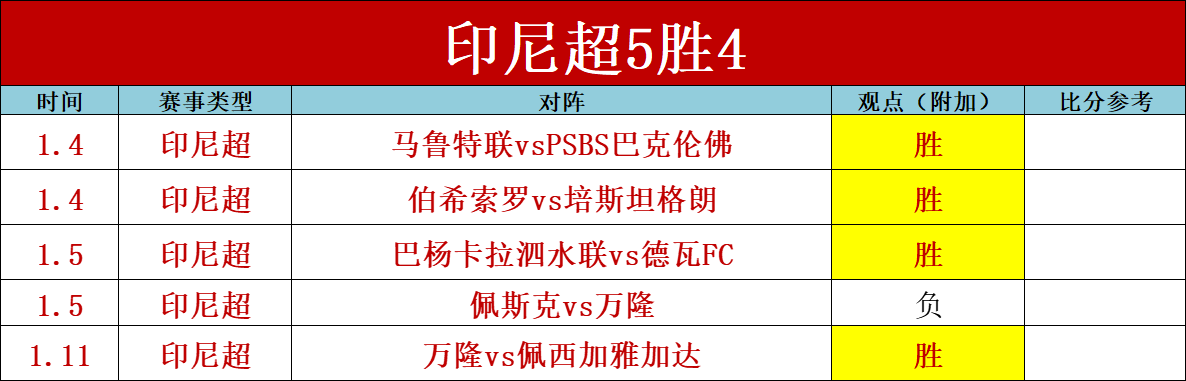 體壇,外籍選手繼,續代表中國,神殿娱乐官网,神殿娱乐平台,神殿娱乐体育,神殿娱乐A超凡国际