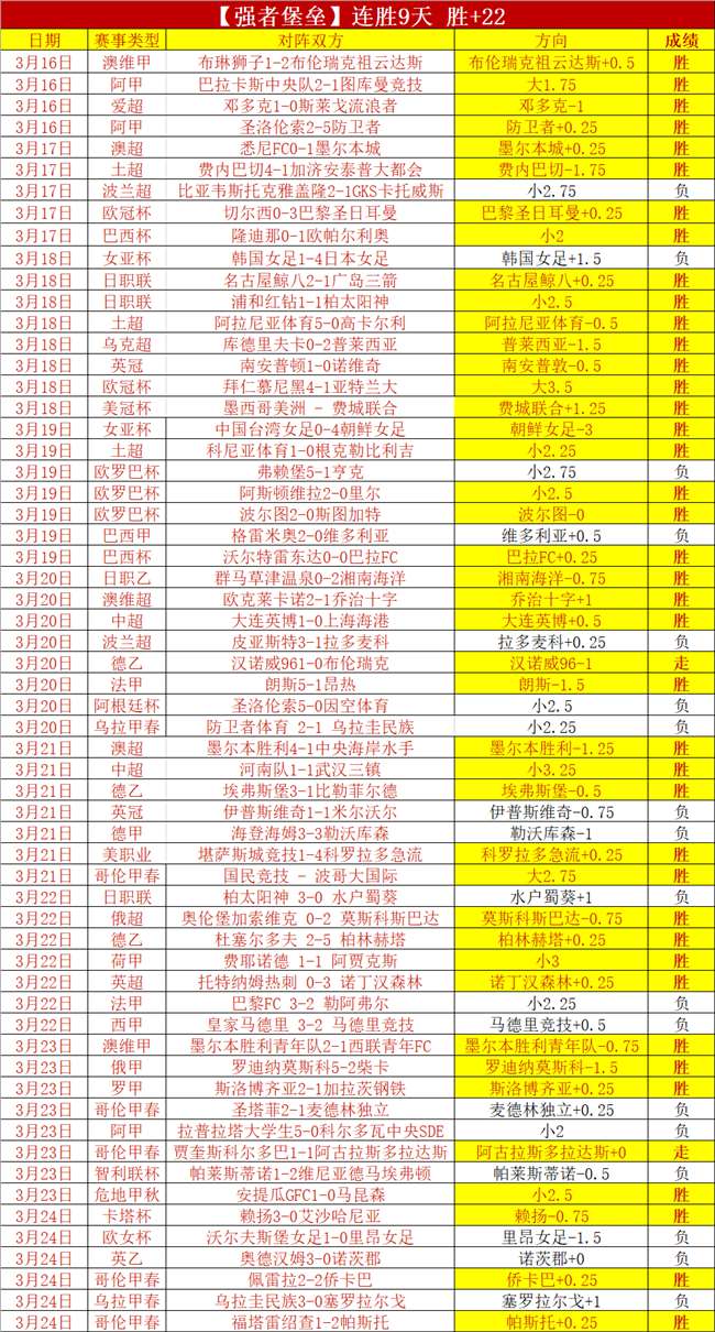 霍勒迪,霍福德,普理查德集,神殿娱乐官网,神殿娱乐平台,神殿娱乐体育,神殿娱乐A超凡国际