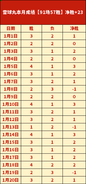 付政浩分析,小崔受伤真,意外还是急,神殿娱乐官网,神殿娱乐平台,神殿娱乐体育,神殿娱乐A超凡国际