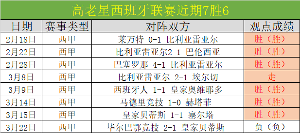 付政浩分析,小崔受伤真,意外还是急,神殿娱乐官网,神殿娱乐平台,神殿娱乐体育,神殿娱乐A超凡国际