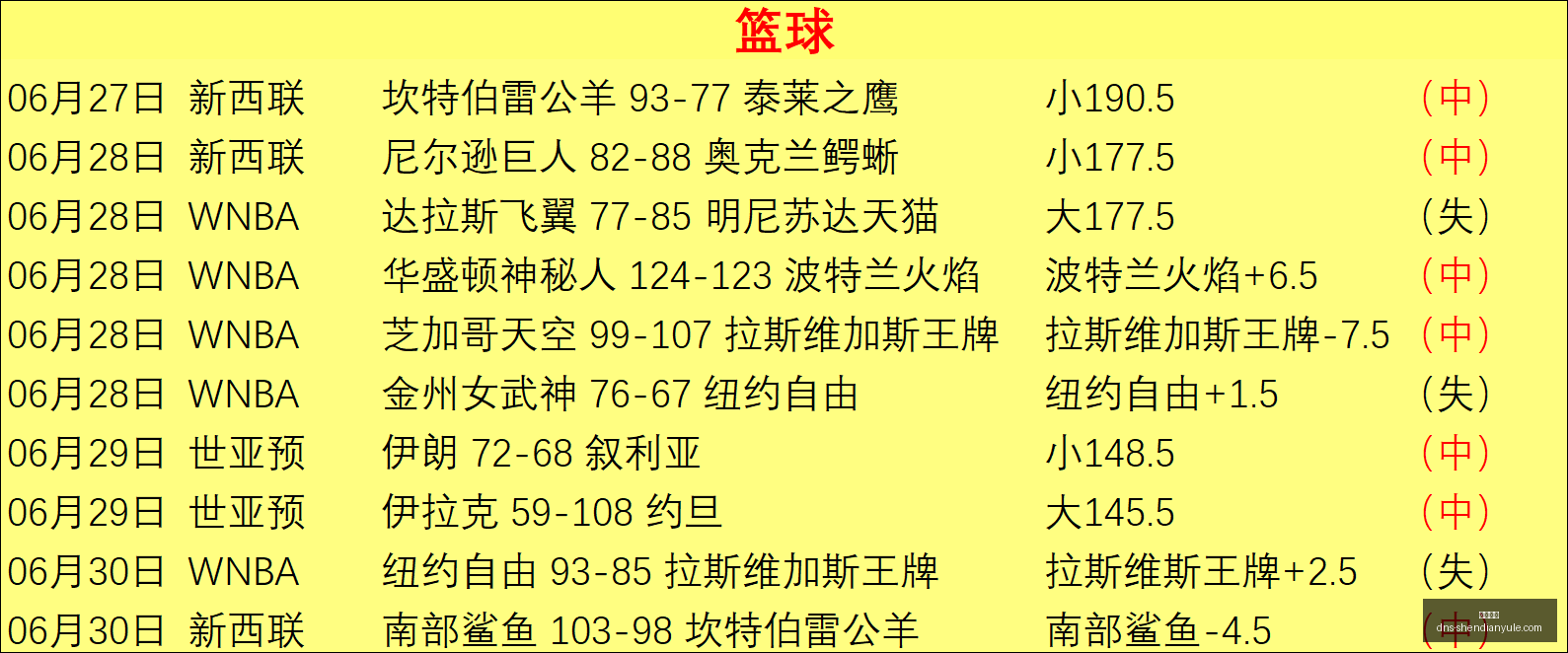 神殿娱乐,神殿娱乐官网,神殿娱乐App,神殿娱乐官网,神殿娱乐App,神殿娱乐直播,神殿娱乐互动,神殿娱乐中心