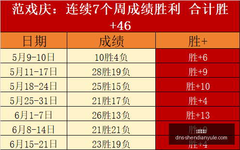 神殿娱乐,神殿娱乐官网,神殿娱乐App,神殿娱乐官网,神殿娱乐App,神殿娱乐直播,神殿娱乐互动,神殿娱乐中心