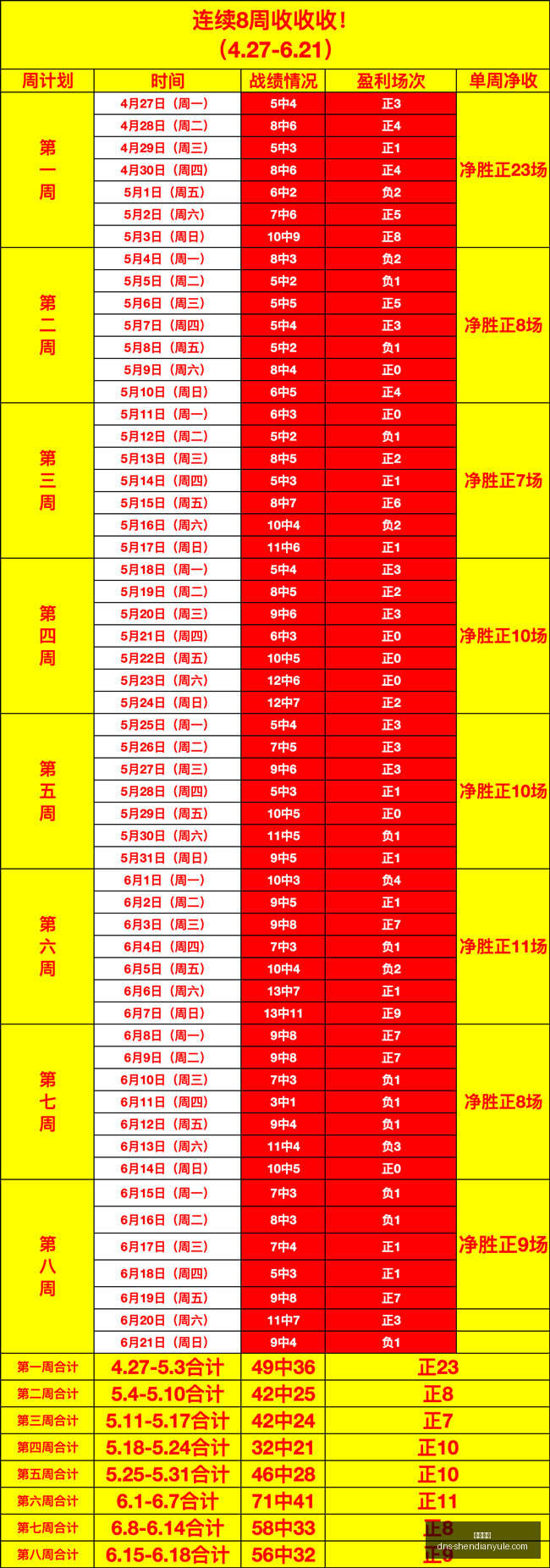神殿娱乐,神殿娱乐官网,神殿娱乐App,神殿娱乐官网,神殿娱乐App,神殿娱乐直播,神殿娱乐互动,神殿娱乐中心
