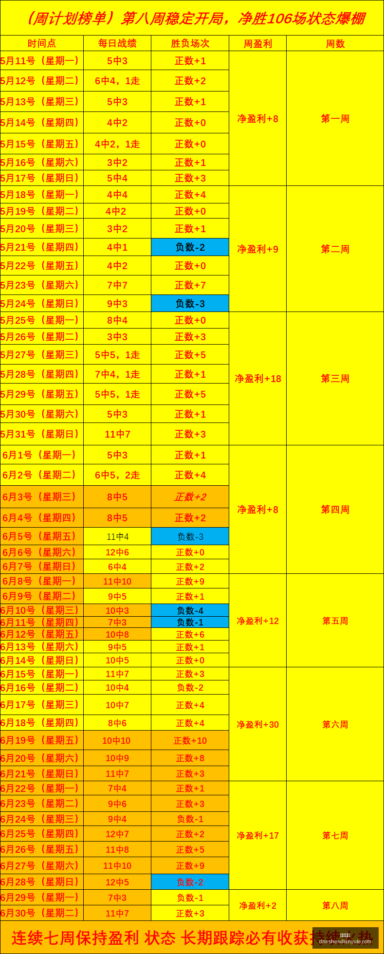 神殿娱乐,神殿娱乐官网,神殿娱乐App,神殿娱乐官网,神殿娱乐App,神殿娱乐直播,神殿娱乐互动,神殿娱乐中心