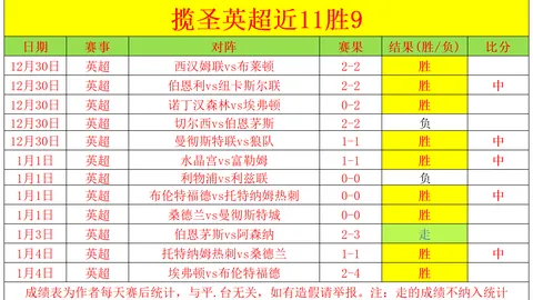 神殿娱乐 产品 094435 ktw