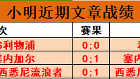 国足连败风险高，目标调整聚焦后两役