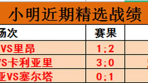 阿根廷力克乌拉圭：射门占优12-6，射正比4-2，得分机会独占鳌头1-0