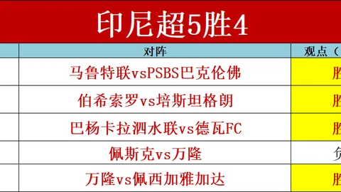 體壇：外籍選手繼續代表中國，世預賽征召不受影響