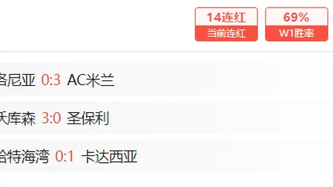 “中国国家队利雅得马赫德学院备战沙特一役”
